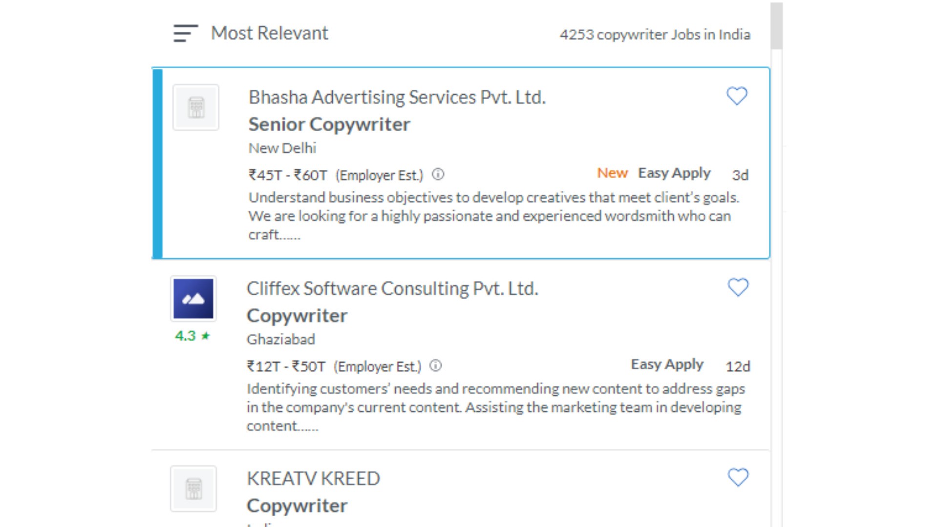 Demand of Copywriting Jobs in India