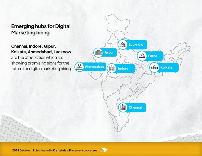 Emerging hubs for Digital Marketing hiring