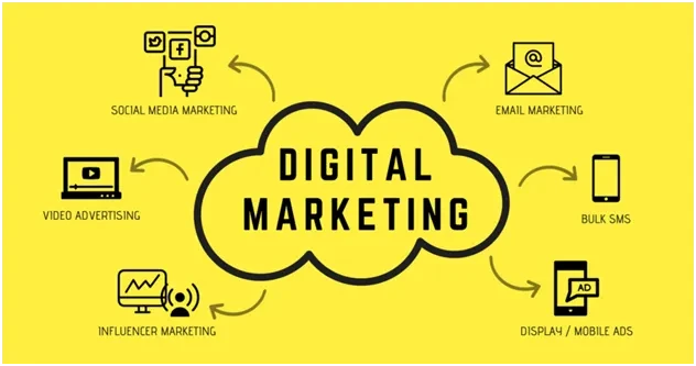 career in digital marketing